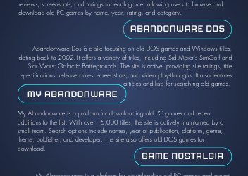 6 Sites Where You Can Download Old PC Games for Free – Infographic